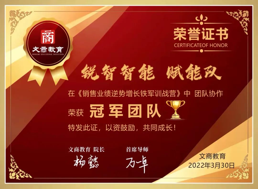 學習著、進步著——銳智營銷團隊《銷售業(yè)績逆勢增長鐵軍訓練營》圓滿結束！